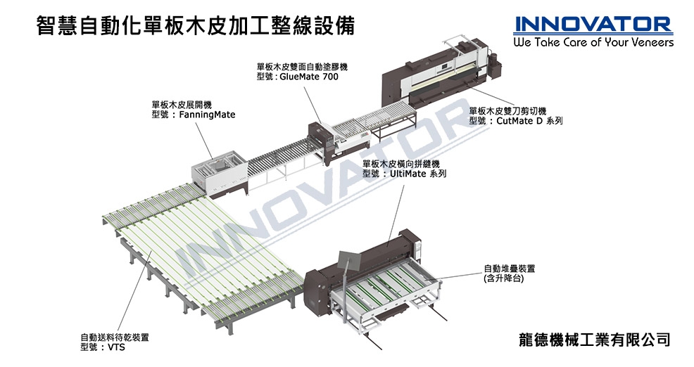 木皮加工整線設備